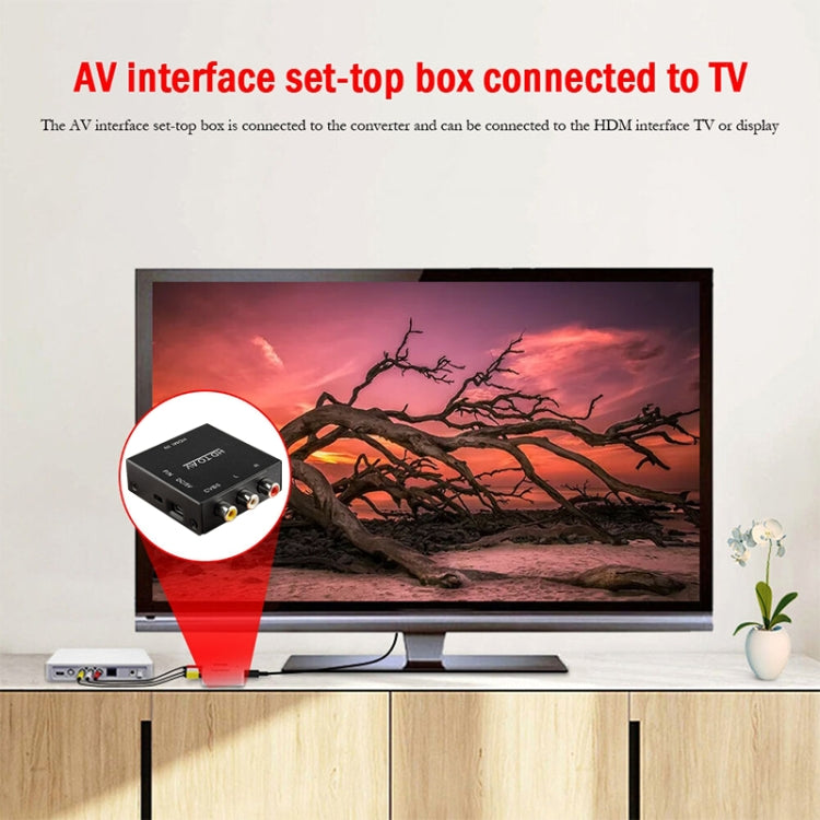 HDV-M610 미니 사이즈 풀 HD 1080P HDMI to AV/CVBS 비디오 변환기 어댑터, HDMI to AV/CVBS (미니)
