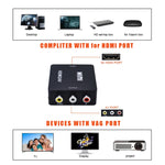 VK-126 미니 HD HDMI to AV/CVBS 비디오 변환기 어댑터, HDMI to AV/CVBS