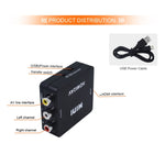 VK-126 미니 HD HDMI to AV/CVBS 비디오 변환기 어댑터, HDMI to AV/CVBS
