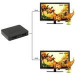 미니 풀 HD 4K 1x2 HDMI 3D V1.4b 분배기 HDTV / STB / DVD / 프로젝터 / DVR용, HDMI V1.4b