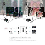 미니 풀 HD 4K 1x2 HDMI 3D V1.4b 분배기 HDTV / STB / DVD / 프로젝터 / DVR용, HDMI V1.4b