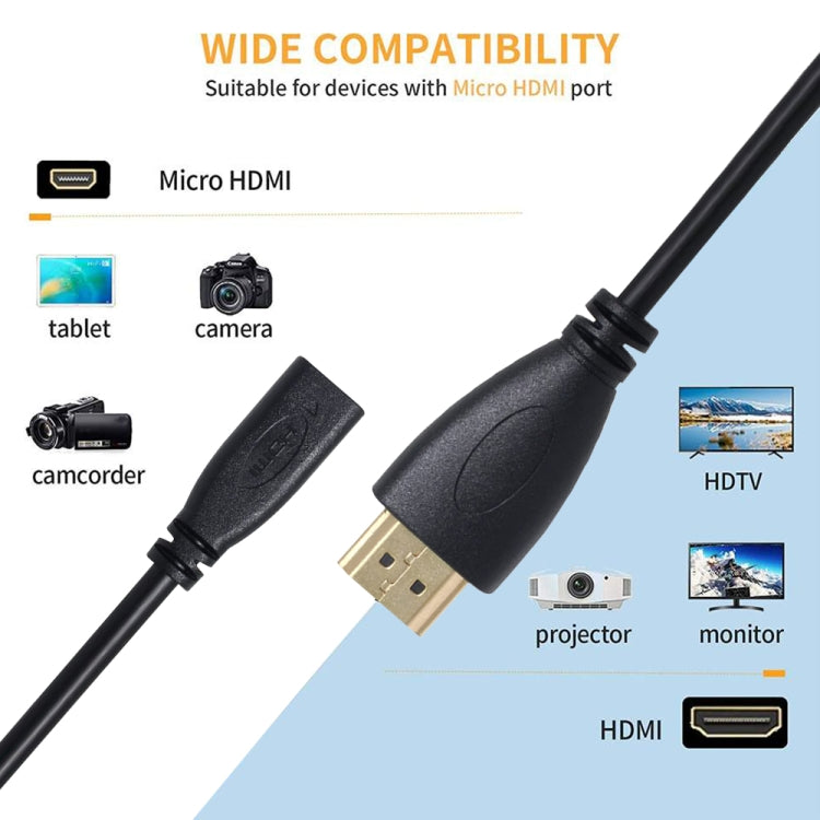 20cm HDMI 수-마이크로 HDMI 암 어댑터 케이블, HDMI-마이크로 HDMI