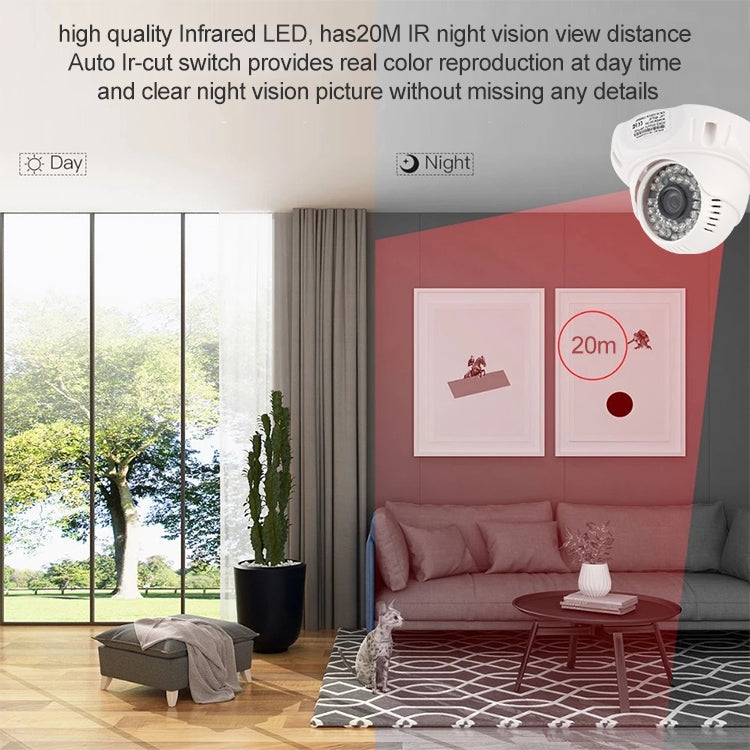 CMOS 420TVL 3.6mm 렌즈 ABS 소재 컬러 적외선 카메라, 36 LED, IR 거리: 20m, 36 LED