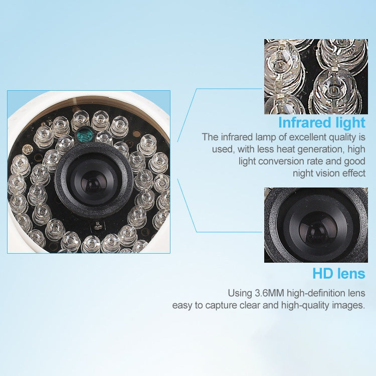 CMOS 420TVL 3.6mm 렌즈 ABS 소재 컬러 적외선 카메라, 36 LED, IR 거리: 20m, 36 LED