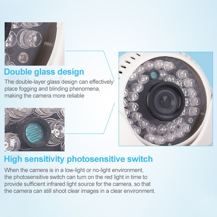 CMOS 420TVL 3.6mm 렌즈 ABS 소재 컬러 적외선 카메라, 36 LED, IR 거리: 20m, 36 LED