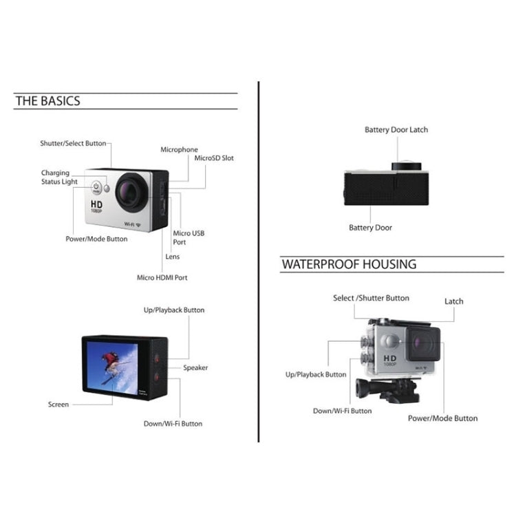 H9 4K 울트라 HD1080P 12MP 2인치 LCD 스크린 WiFi 스포츠 카메라, 170도 광각 렌즈, 30m 방수, H9 4K (블랙)