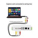 DVD 메이커 USB 2.0 비디오 캡처 및 편집 (Easy CAP), MPEG-1/MPEG-2 압축 포맷 지원, 칩: MA2106, DC60, MA2106 칩, EM2860 칩