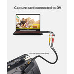 DVD 메이커 USB 2.0 비디오 캡처 및 편집 (Easy CAP), MPEG-1/MPEG-2 압축 포맷 지원, 칩: MA2106, DC60, MA2106 칩, EM2860 칩