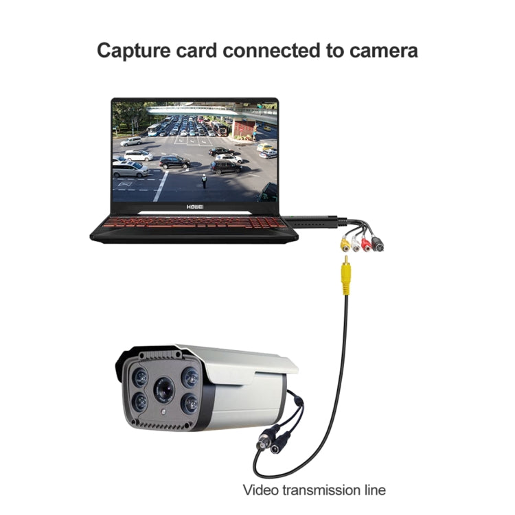 DVD 메이커 USB 2.0 비디오 캡처 및 편집 (Easy CAP), MPEG-1/MPEG-2 압축 포맷 지원, 칩: MA2106, DC60, MA2106 칩, EM2860 칩