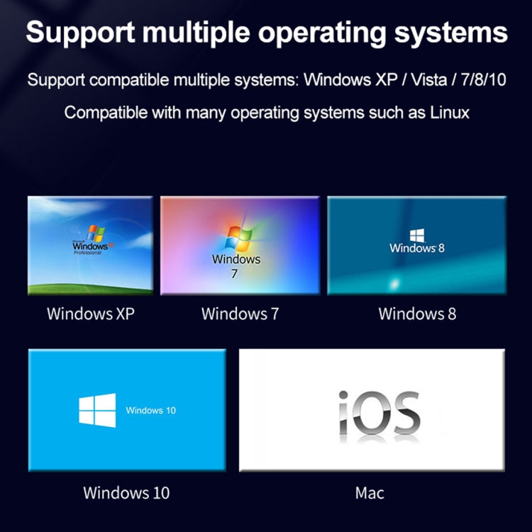DVD 메이커 USB 2.0 비디오 캡처 및 편집 (Easy CAP), MPEG-1/MPEG-2 압축 포맷 지원, 칩: MA2106, DC60, MA2106 칩, EM2860 칩
