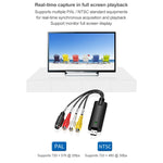 DVD 메이커 USB 2.0 비디오 캡처 및 편집 (Easy CAP), MPEG-1/MPEG-2 압축 포맷 지원, 칩: MA2106, DC60, MA2106 칩, EM2860 칩