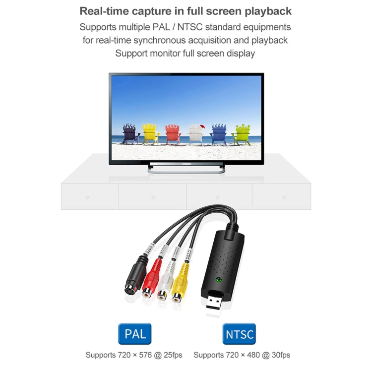 DVD 메이커 USB 2.0 비디오 캡처 및 편집 (Easy CAP), MPEG-1/MPEG-2 압축 포맷 지원, 칩: MA2106, DC60, MA2106 칩, EM2860 칩