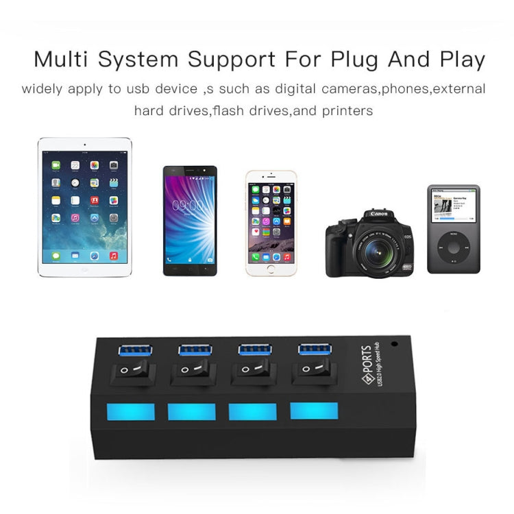 4포트 USB 3.0 허브, 초고속 5Gbps, 플러그 앤 플레이, 1TB 지원, 4포트 (블랙), 4포트 (화이트)