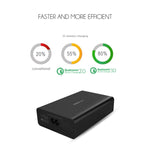VEDFUN TurboCube D620 6포트 퀵 차지 3.0 + SDDC 기술 USB 충전기, EU/미국/영국 플러그
