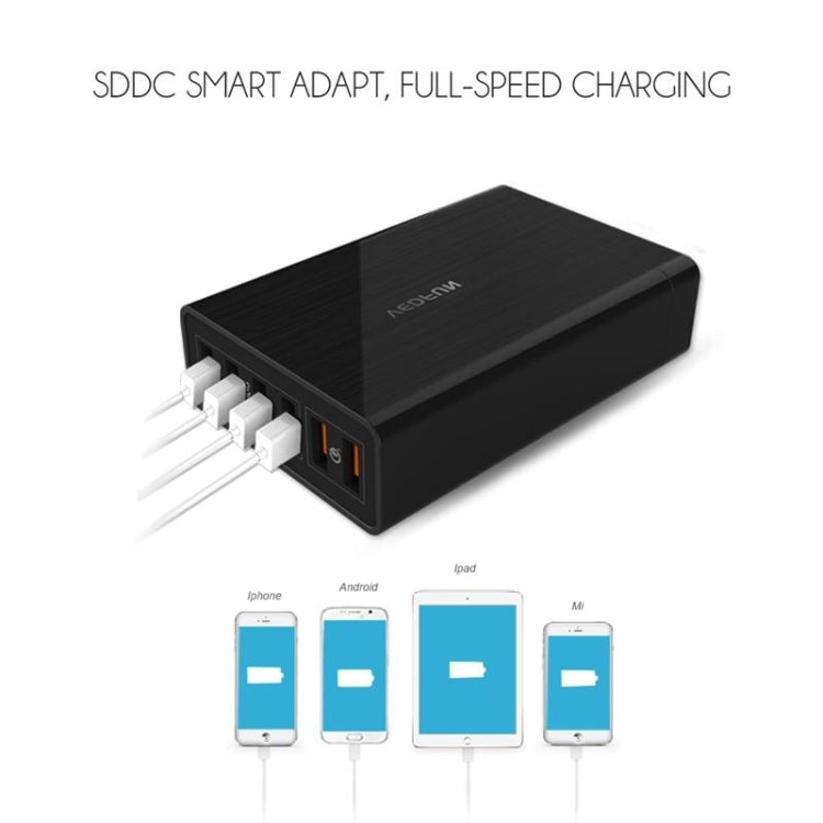 VEDFUN TurboCube D620 6포트 퀵 차지 3.0 + SDDC 기술 USB 충전기, EU/미국/영국 플러그