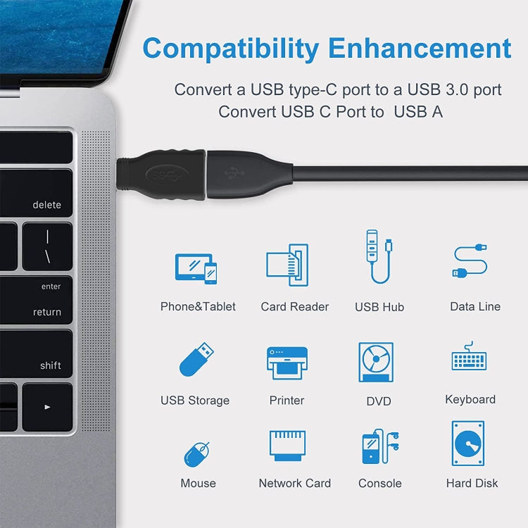 USB-C / Type-C 수컷 to USB 3.0 암컷 OTG 변환 어댑터