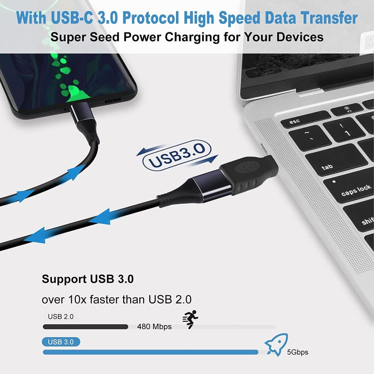USB-C / Type-C 수컷 to USB 3.0 암컷 OTG 변환 어댑터