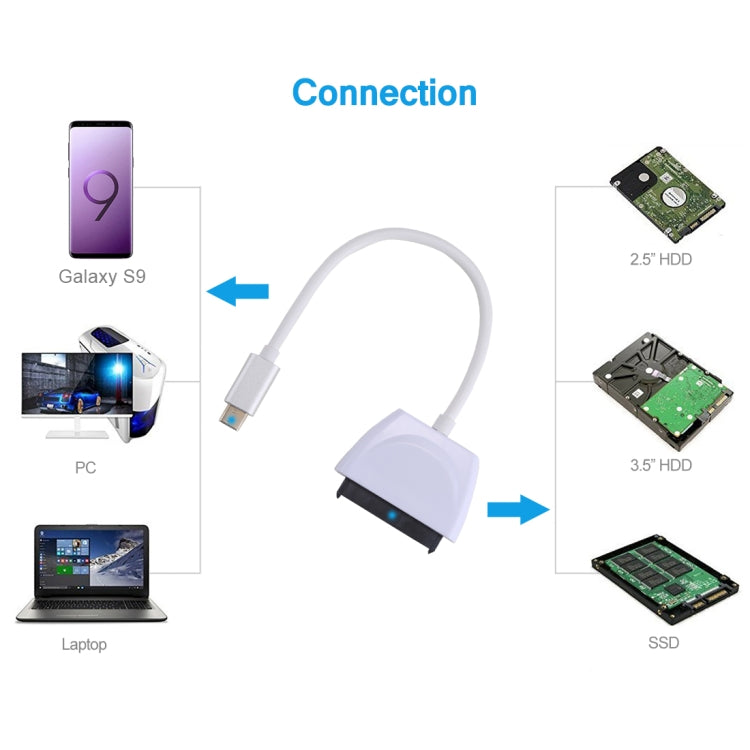 USB-C / Type-C에서 22핀 SATA 하드 드라이브 어댑터 케이블 변환기, 총 길이: 약 23cm