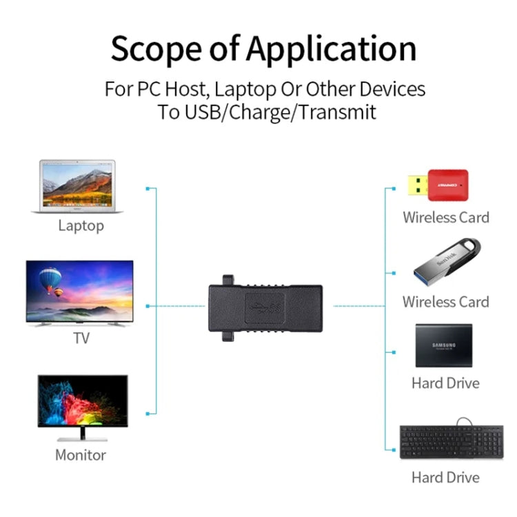 USB 2.0 암-USB 2.0 암 커넥터 연장 변환기 어댑터, USB 2.0