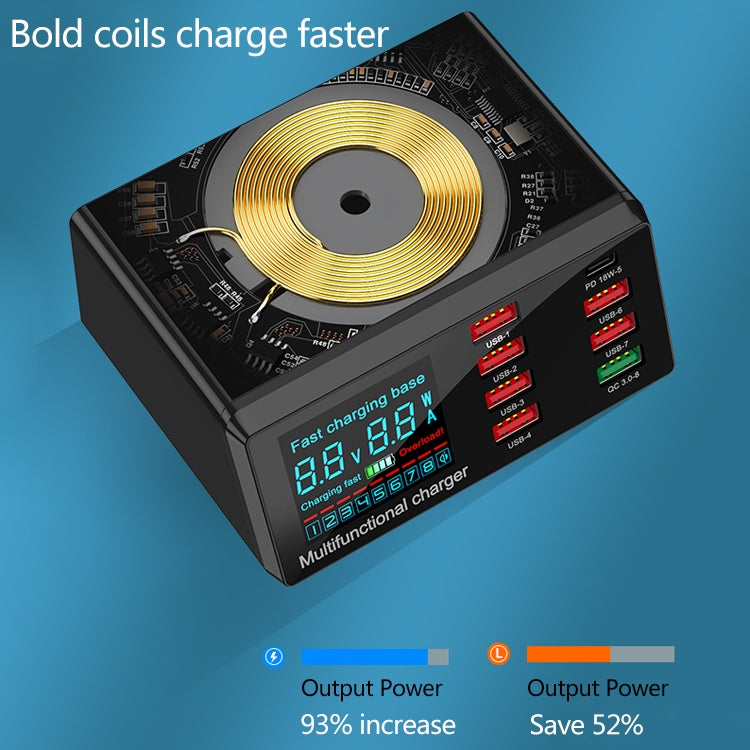 X9 9-in-1 QC 3.0 USB 인터페이스 + 6 USB 포트 + PD 65W 포트 + QI 무선 고속 충전 다기능 충전기 LED 디스플레이 포함, X9