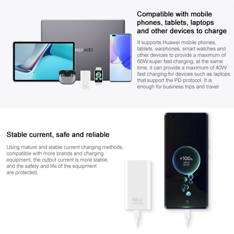 오리지널 화웨이 66W GaN 초슬림 여행용 충전기 전원 어댑터 Type-C / USB-C 케이블 포함