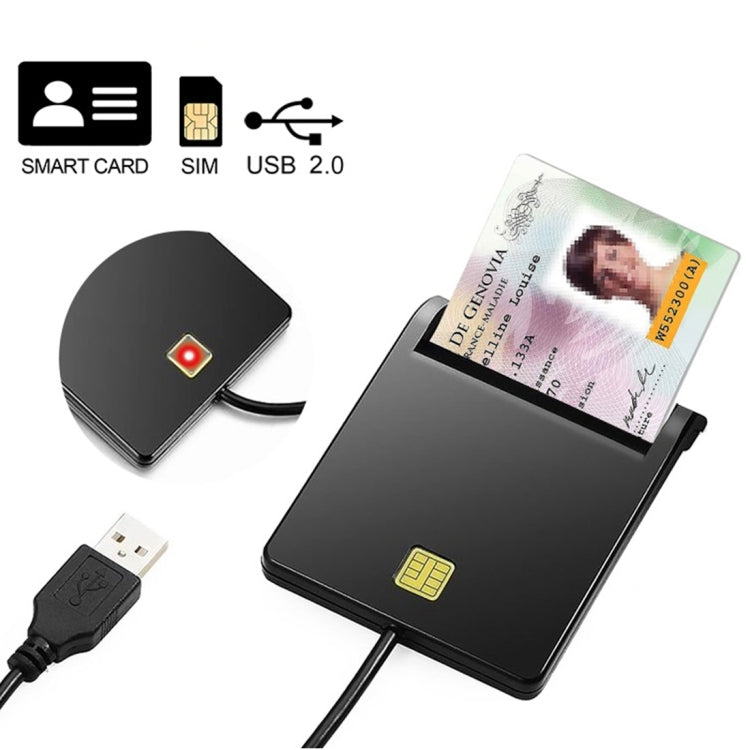 ROCKETEK SCR1 CAC ID SIM 칩 스마트 카드 리더기, SCR1