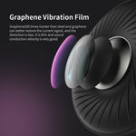 QKZ CK9 HiFi 인이어 4유닛 스포츠 음악 헤드폰