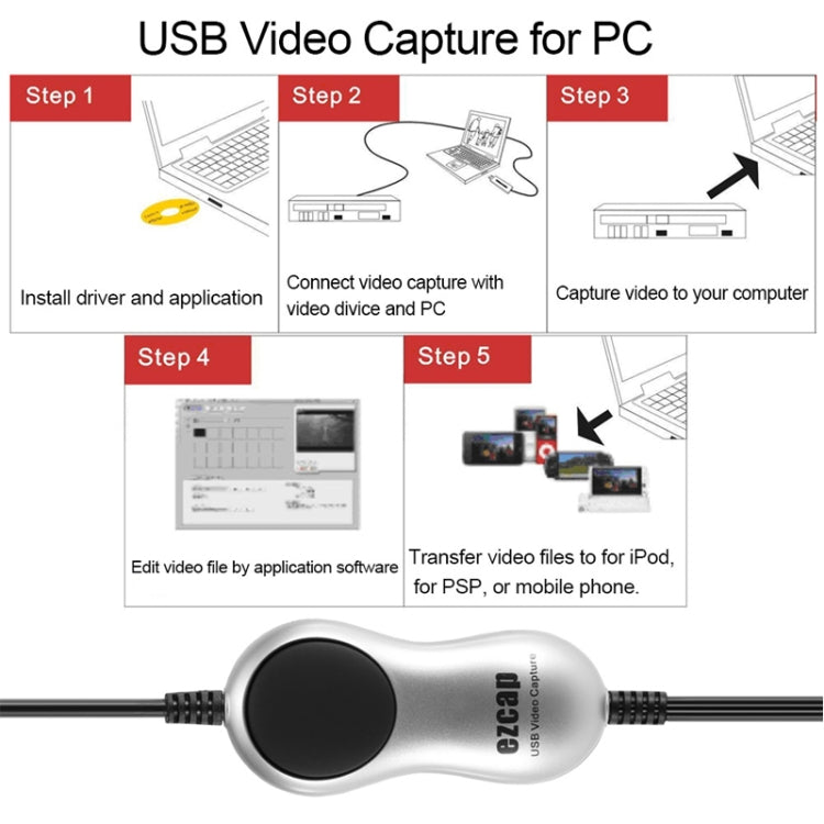 EZCAP USB 2.0 비디오 캡처 카드 장치, EZCAP 170