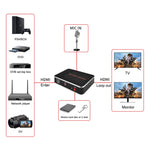 EZCAP280H HD 비디오 캡처 카드 1080P HDMI 녹화 박스, EZCAP 280H