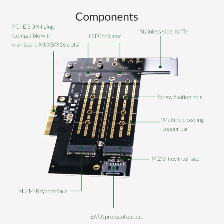 ORICO PDM2 M.2 NVME to PCI-E 3.0 X4 확장 카드