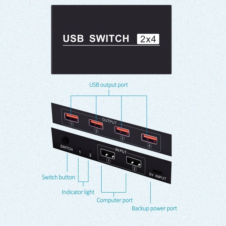 2x4 USB 스위치 2포트 PC 4대 장치 공유용 프린터 키보드 마우스 모니터, 2x4 USB 스위치