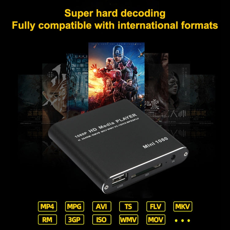 미니 1080P 풀 HD 미디어 USB HDD 플레이어 SD/MMC 카드 플레이어, US, EU, UK