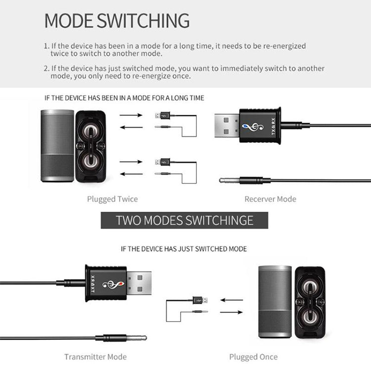 MSD168 2-in-1 블루투스 송수신기 미니 3.5mm AUX 스테레오 무선 블루투스 5.0 어댑터 자동차 TV PC MP3용