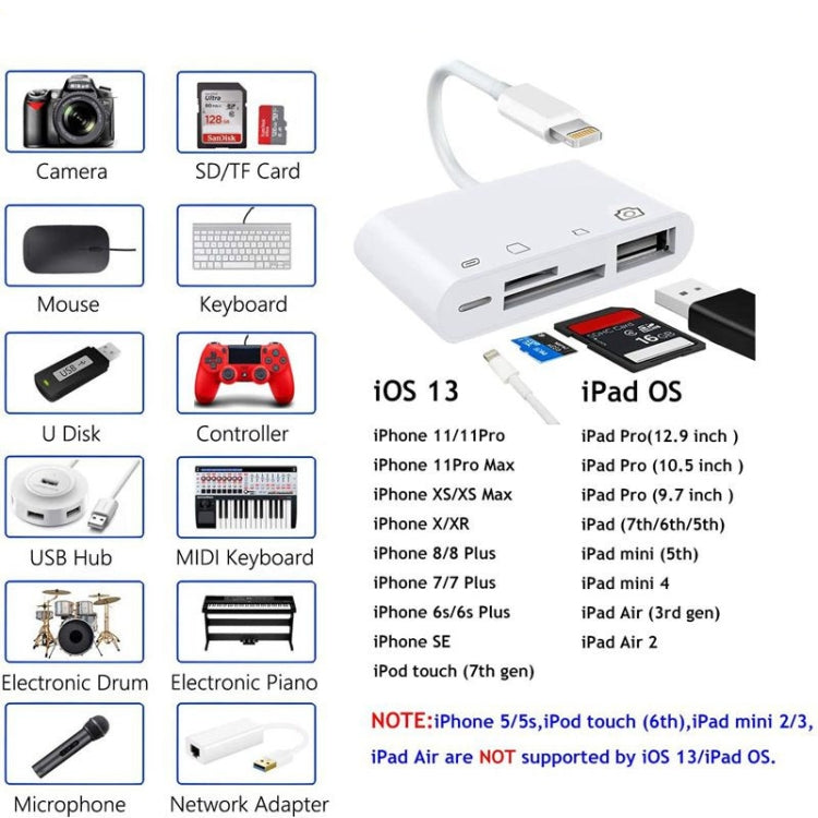 ZS-S1827 4 in 1 SD 카드 + TF 카드 + 8핀 충전 + USB 인터페이스 to 8핀 인터페이스 카메라 리더 어댑터, 모든 iOS 시스템 지원