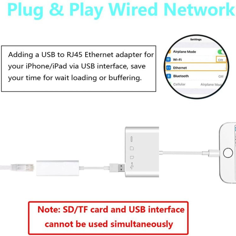 ZS-S1827 4 in 1 SD 카드 + TF 카드 + 8핀 충전 + USB 인터페이스 to 8핀 인터페이스 카메라 리더 어댑터, 모든 iOS 시스템 지원