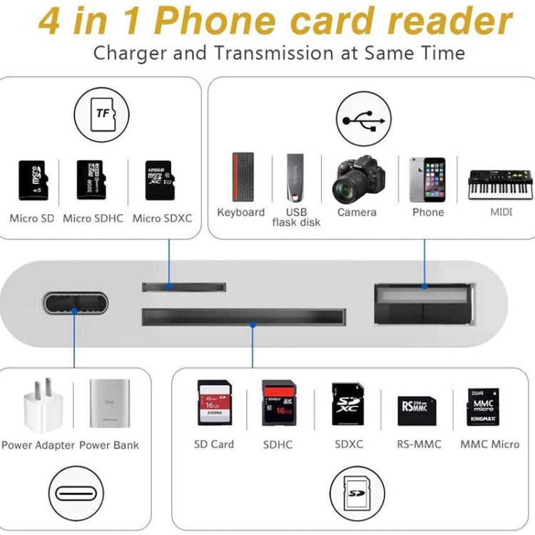 ZS-S1827 4 in 1 SD 카드 + TF 카드 + 8핀 충전 + USB 인터페이스 to 8핀 인터페이스 카메라 리더 어댑터, 모든 iOS 시스템 지원