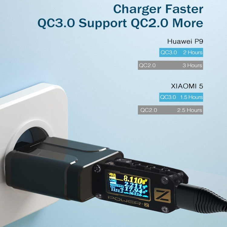 휴대용 QC3.0 18W USB 포트 범용 고속 충전기, US 플러그, US 플러그