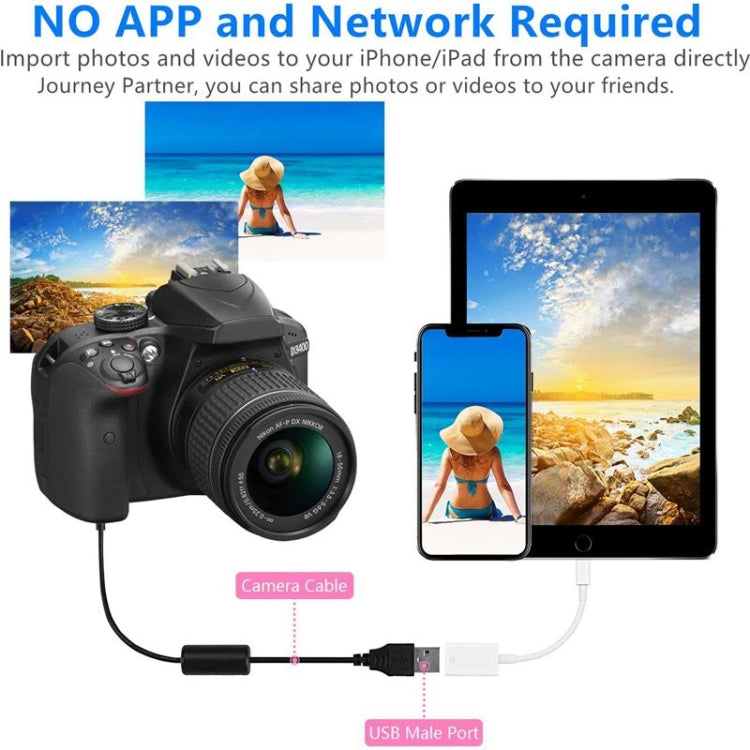 FA-STAR ZS-KL21826 8핀 to USB 3.0 OTG 어댑터, iOS 13 이상 지원