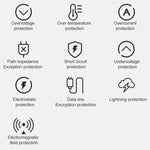 Original Xiaomi MDY-11-EX 33W Single USB Interface Fast Charge Charger, CN Plug, MDY-11-EX