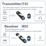 T13 블루투스 5.0 드라이버 없는 USB 블루투스 리시버 및 송신기, 화면 포함