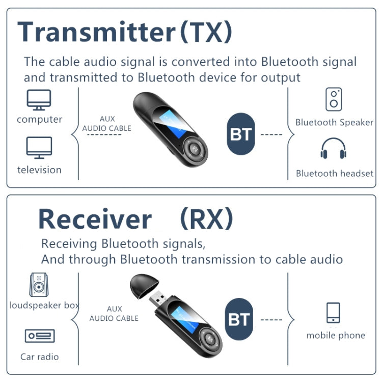 T13 블루투스 5.0 드라이버 없는 USB 블루투스 리시버 및 송신기, 화면 포함