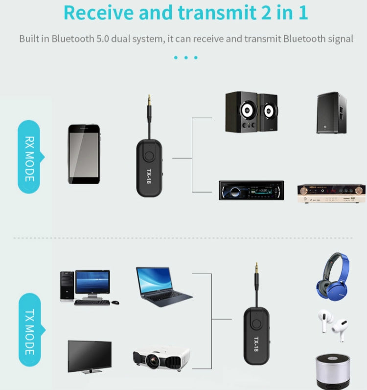 CSR8670 블루투스 5.0 무선 오디오 수신 및 송신 투인원 AptX AptxLL 지원 원드래그투, TX18