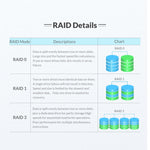 ORICO NS200RU3 2베이 USB3.0 하드 드라이브 인클로저 RAID 지원, NS200RU3