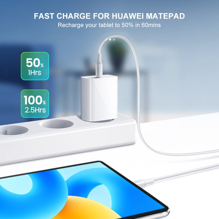2-in-1 PD 20W 단일 USB-C / 타입-C 포트 여행용 충전기 + 3A PD3.0 USB-C / 타입-C to USB-C / 타입-C 고속 충전 데이터 케이블 세트, 케이블 길이: 2m, EU 플러그, 20W 2m
