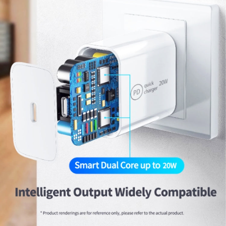 SDC-20W 2-in-1 PD 20W USB-C / Type-C 여행용 충전기 + 3A PD 3.0 USB-C / Type-C to USB-C / Type-C 고속 충전 데이터 케이블 세트, 케이블 길이: 1m, US 플러그, EU 플러그, UK 플러그