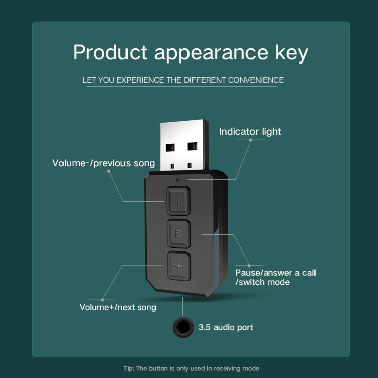 RT02 USB 블루투스 오디오 어댑터 수신 및 송신 2-in-1 블루투스 5.0 핸즈프리 통화 자동차 블루투스 리시버