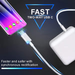 PD-96W 96W PD USB-C / 타입-C 노트북 어댑터 + 2m 5A USB-C / 타입-C to USB-C / 타입-C 고속 충전 케이블, MacBook Pro용, EU 플러그, 미국 플러그, 영국 플러그