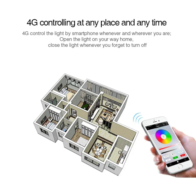 FUT012 E27 9W RGB + CCT LED 전구 조명 100V-240V 풀 컬러 리모컨 스마트 전구 WiFi 2.4G 무선