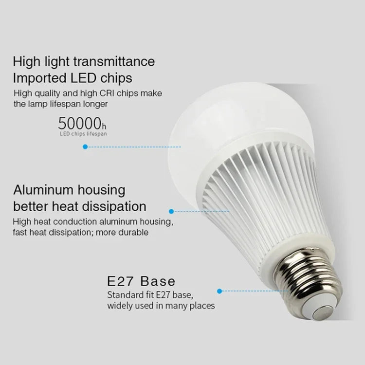 FUT012 E27 9W RGB + CCT LED 전구 조명 100V-240V 풀 컬러 리모컨 스마트 전구 WiFi 2.4G 무선