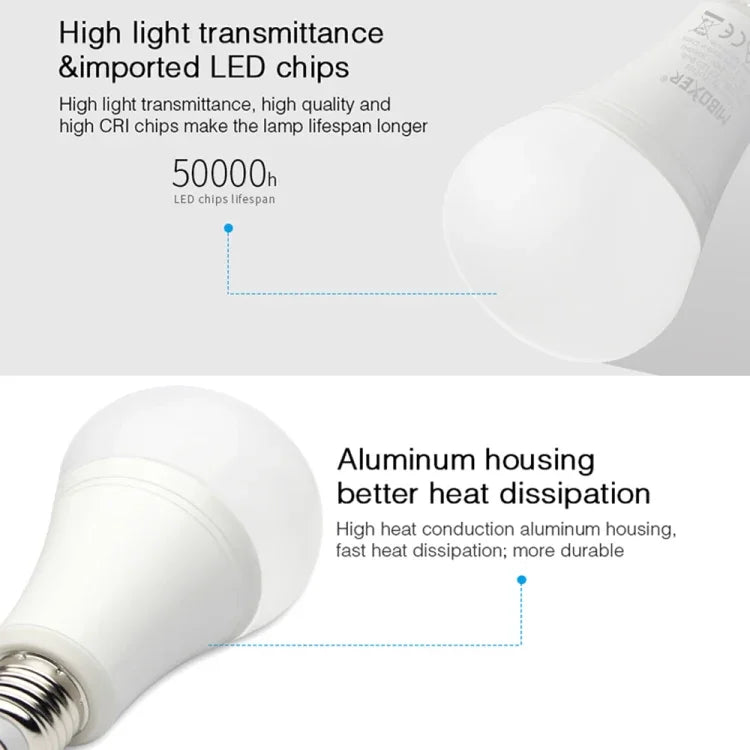 FUT105 12W RGB + CCT LED 전구 조명 E27 실내 조명 2.4G 리모컨 스마트폰 앱 제어 침실 거실 AC100~240V